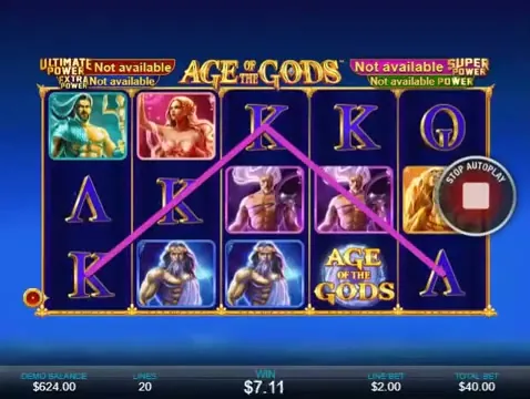 Age of the Gods