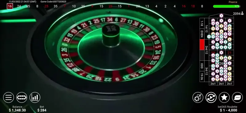 Bet365 Casino