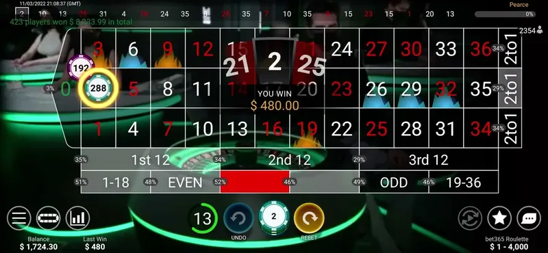 Bet365 Casino