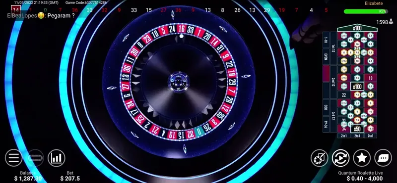 Bet365 Casino