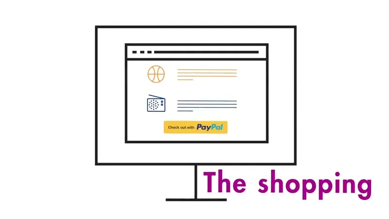 PayPal