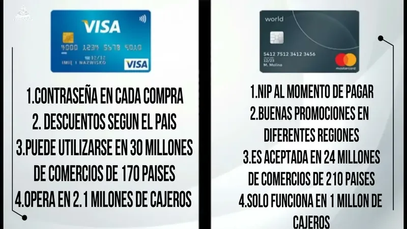 Tarjeta Visa